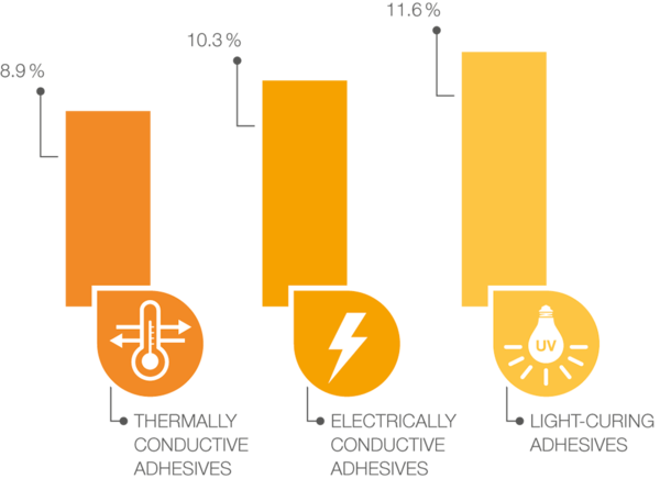 2017_01_infografik_03_en.png