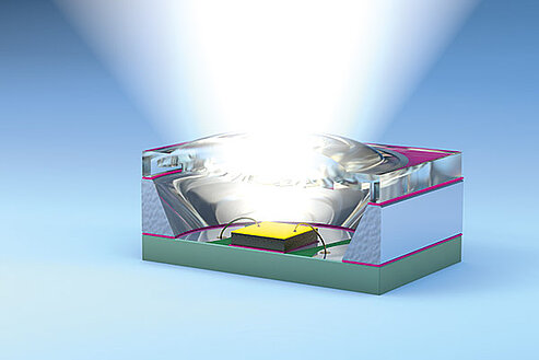 Optoelektronik