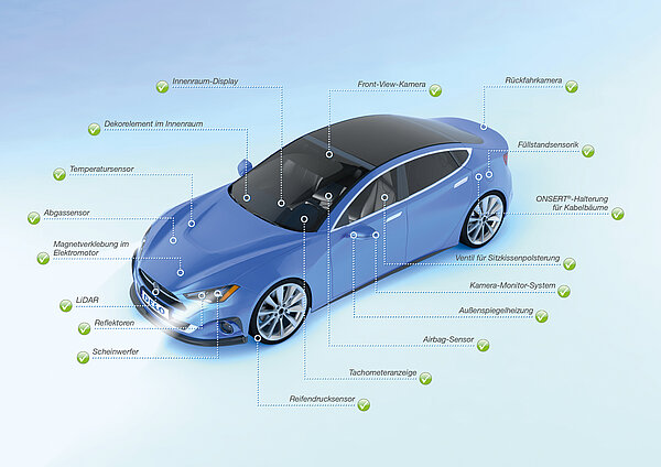 bonding-in-cars_applications_in_cars_blue_de.jpg
