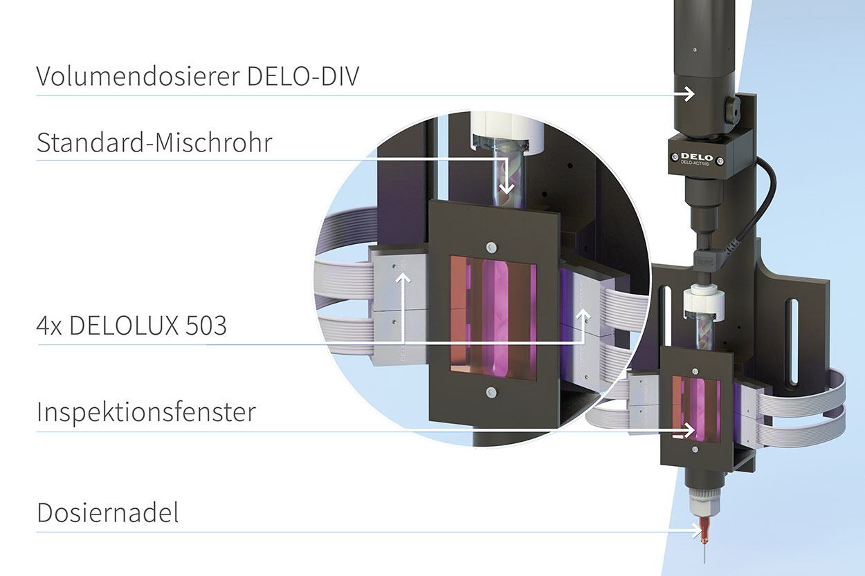 DELO-ACTIVIS 600 - Dosiersystem für lichthärtende Klebstoffe